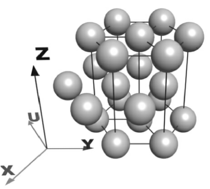 图13-2 自然锇晶体结构(球为锇原子) 表13-3 自然铂,自然锇主要特征