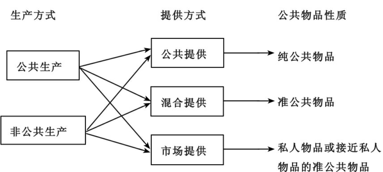 不同配置与规模的MC服务器价格解析