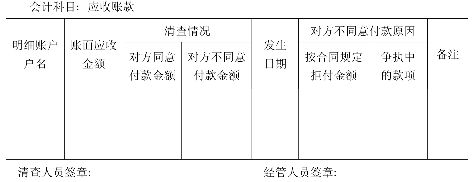 表5-7 往来款项清查报告表清查完毕,应根据各个往来单位寄回的回单