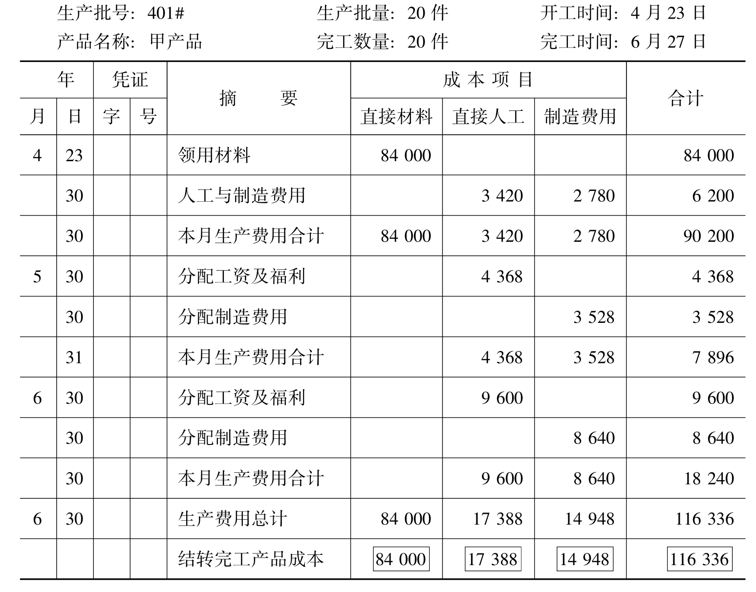 根据分配情况编制会计分录(会计分录略),并登记生产成本明细账,其登记