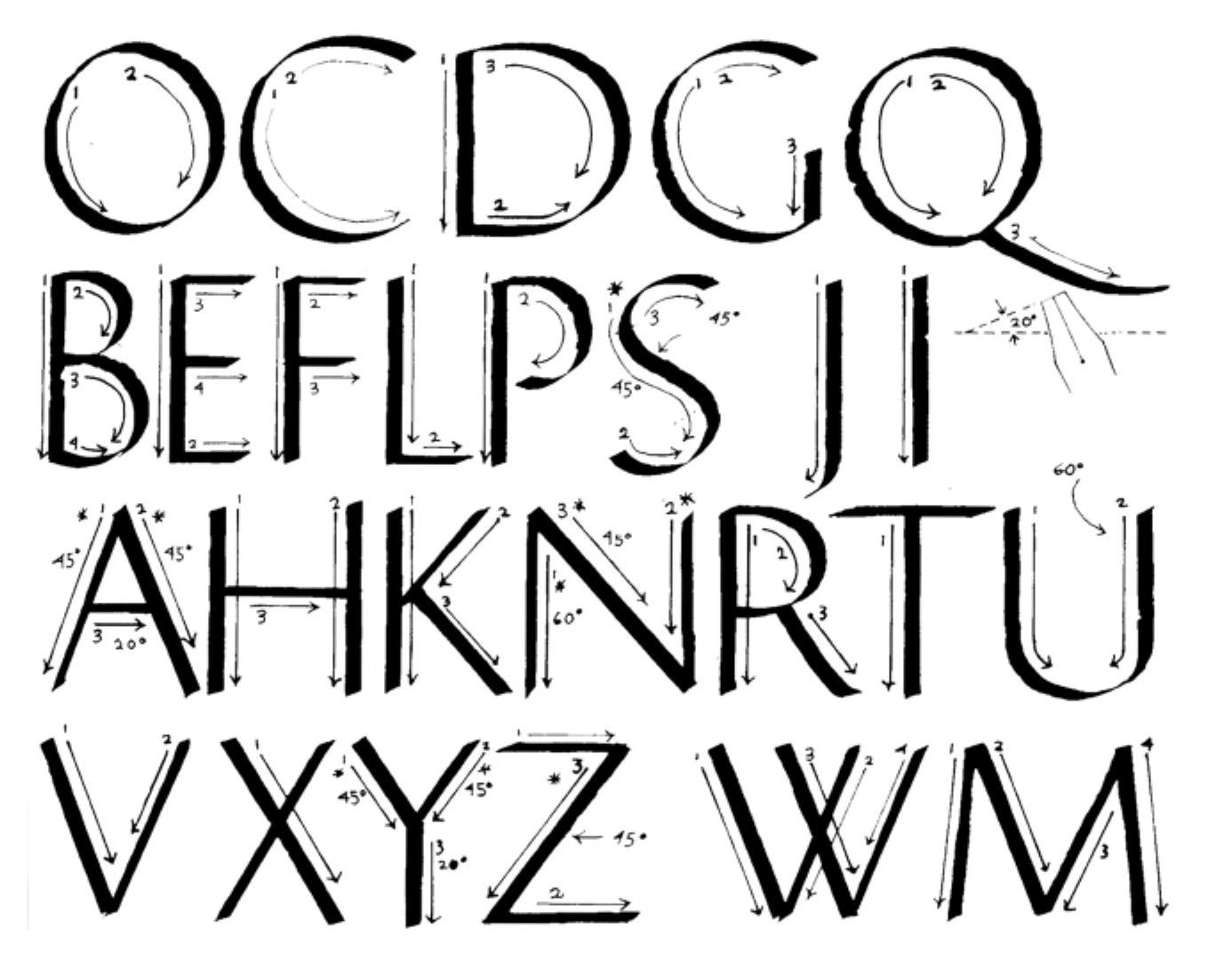 拉丁字母|平面|字体/字形|IMZYC - 原创作品 - 站酷 (ZCOOL)