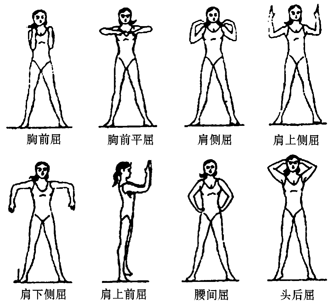 喜报丨我校健美操队在2021年重庆市大学生健美操比赛中斩获佳绩