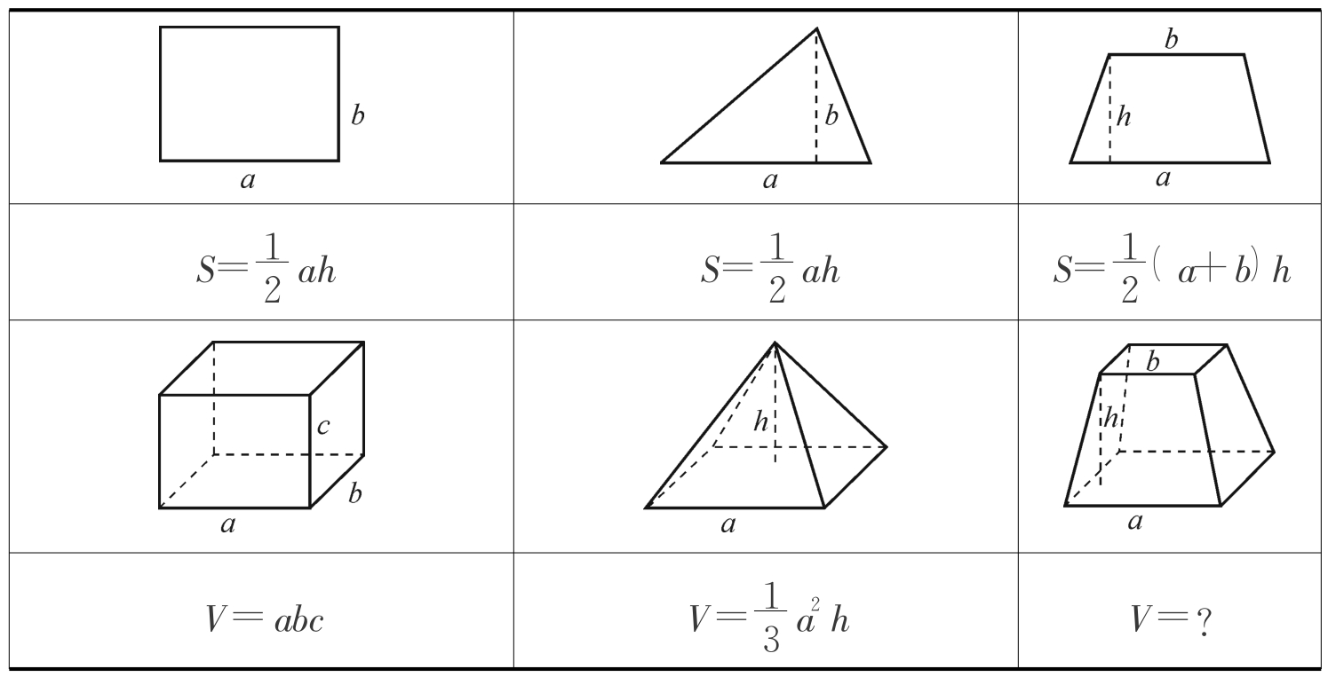 (演算:设小正四棱锥高为x,则v=v大正四棱锥-v小正四棱锥=(a 2-b 2)x=
