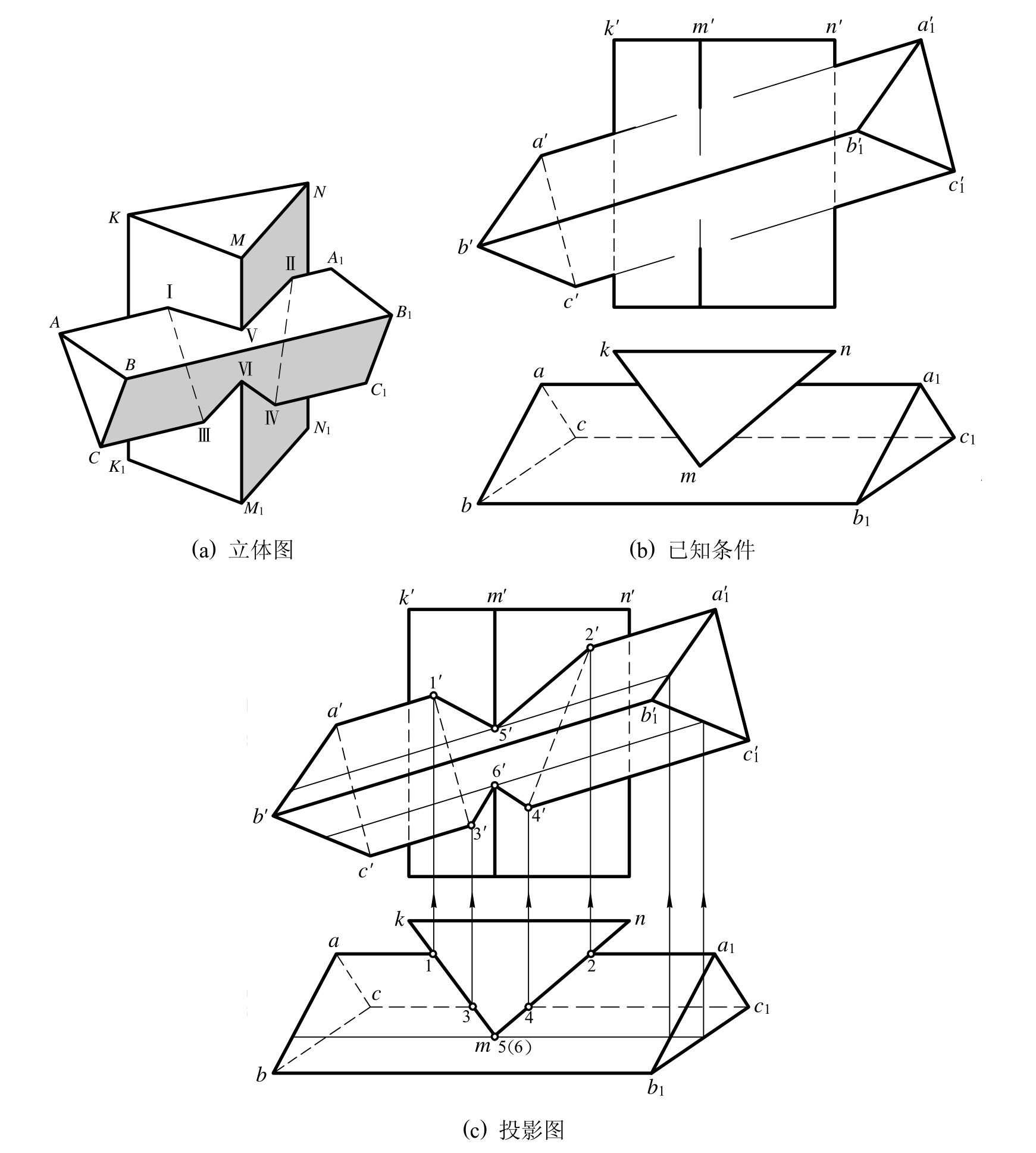 如何用PPT画炫酷的立方体?