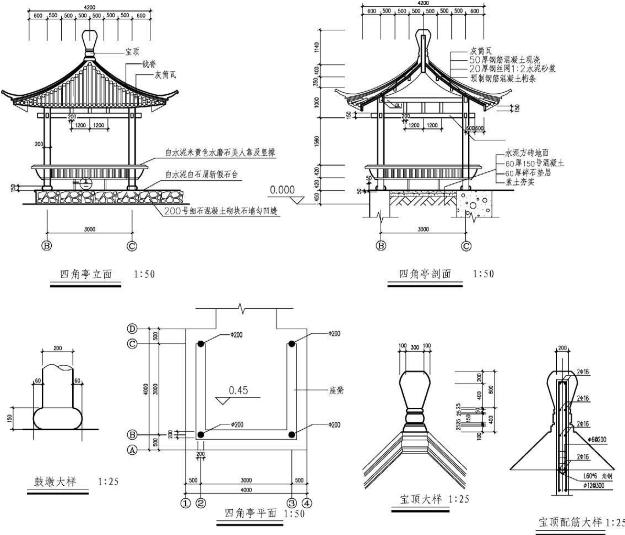 园林建筑图_土建工程设计制图(图43)