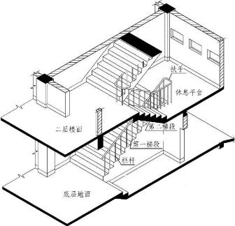 园林建筑图_土建工程设计制图(图26)