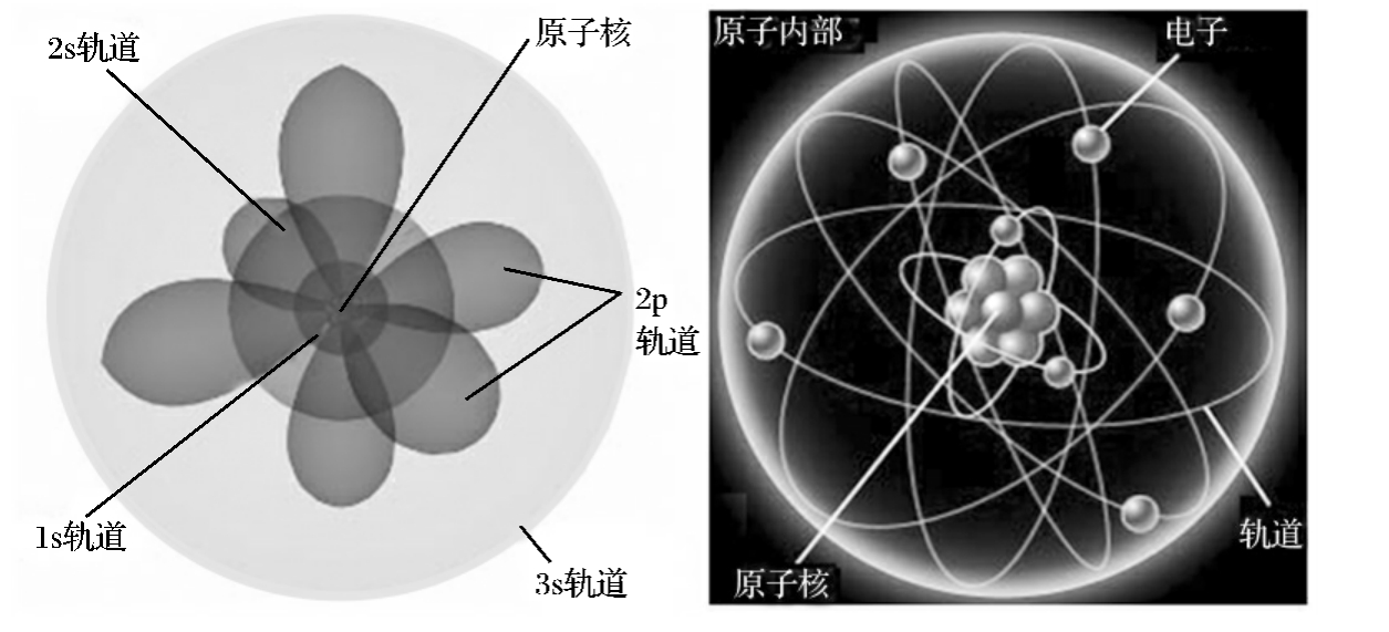 什么是原子吸收(图1)
