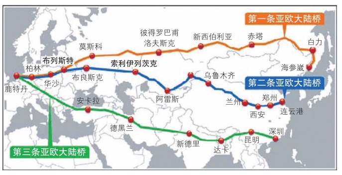 美国大陆桥路线图图片