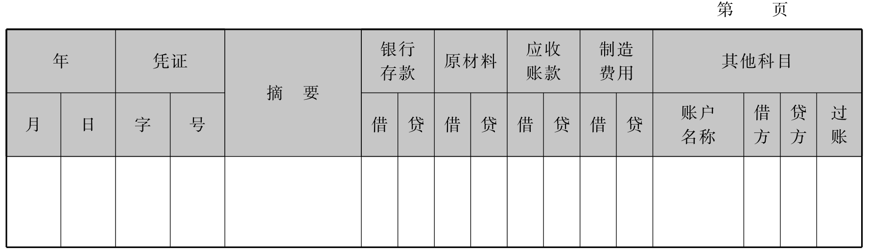 借方多栏式图片