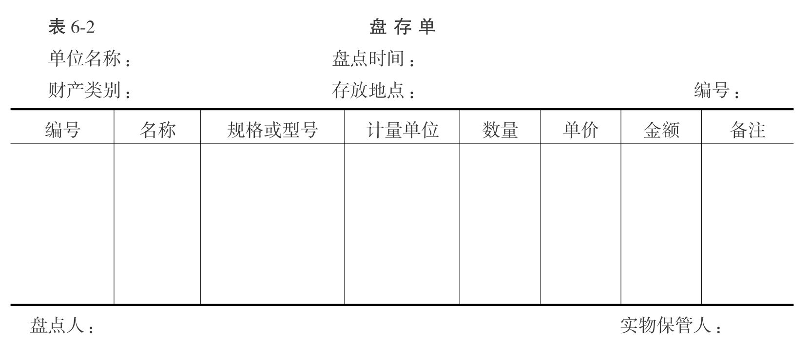 固定資產如何盤點及清查操作方法