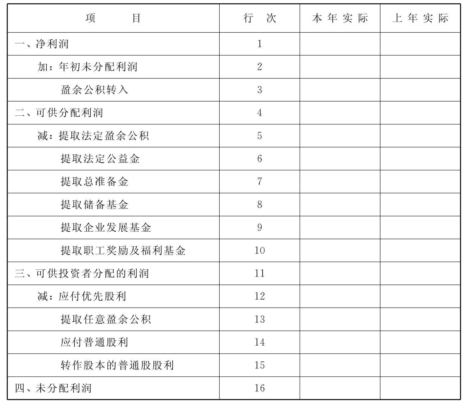 根據本年