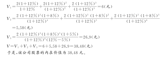 股利现金流量折现模型