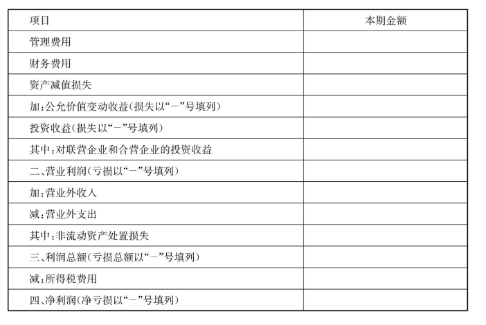 額如下:【要求】請計算華天公司2013年度利潤表的下列報表項目金額